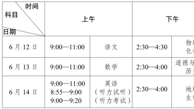 孔德禁区内解围不远！罗德里戈跟进直接推射破门！